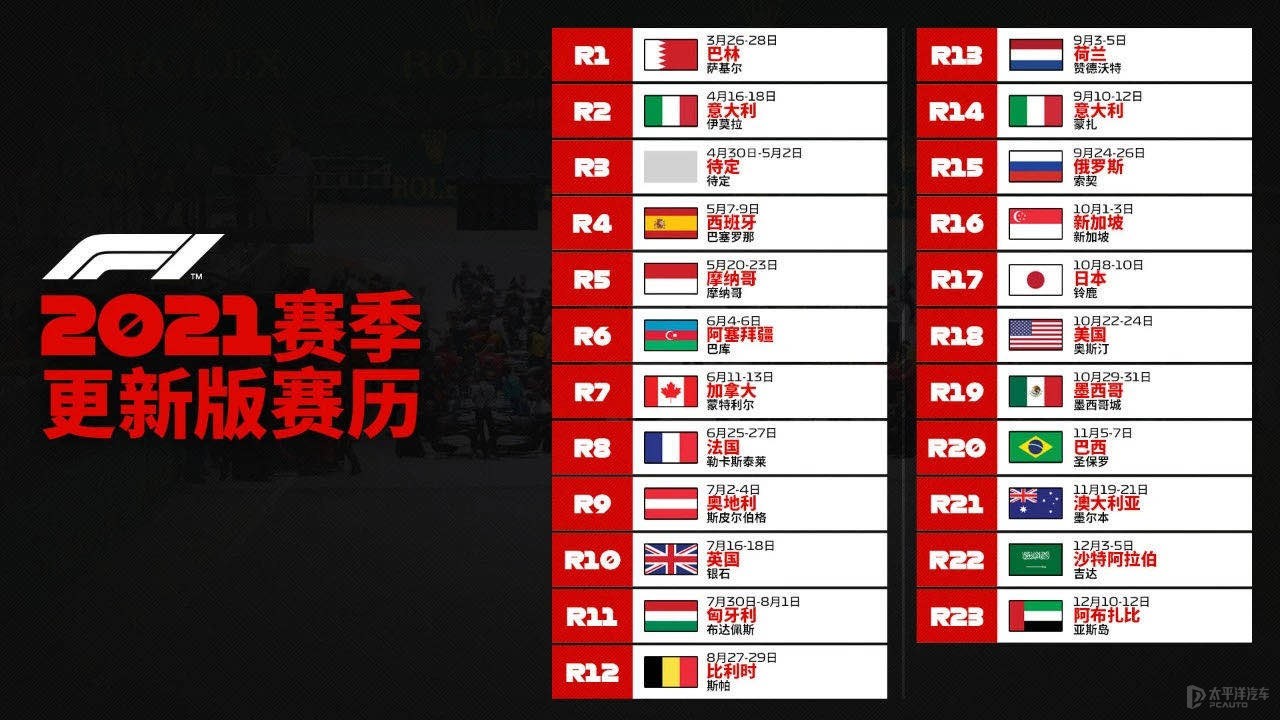 F1中國(guó)大(dà)獎賽無法如(rú)期舉行(xíng) 或将于2022年(nián)回歸 F1中國(guó)大(dà)獎賽無法如(rú)期舉行(xíng) 或将于2022年(nián)回歸