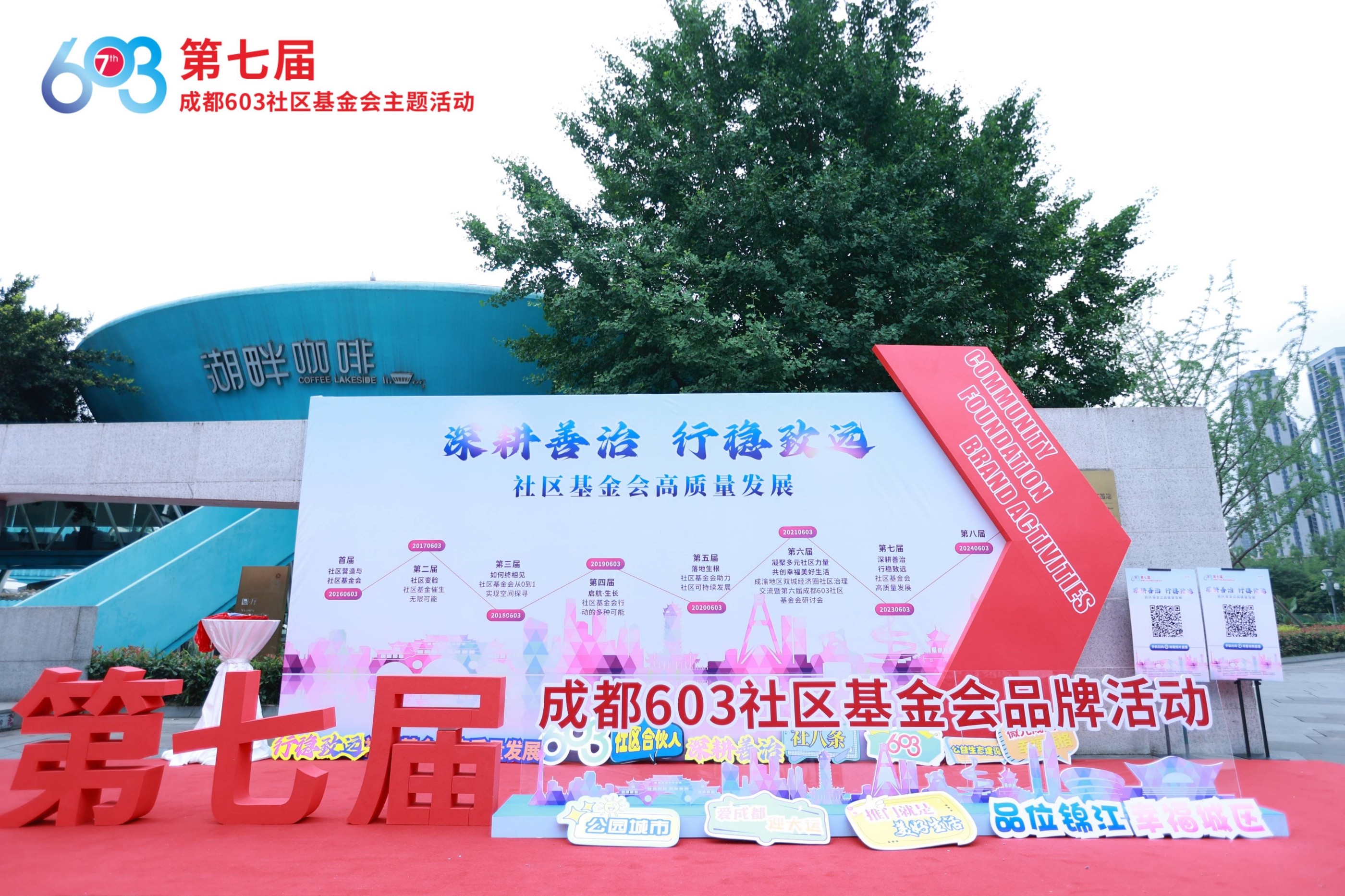 《第7屆603社區(qū)基金(jīn)會(huì)主題活動》簡報(bào)