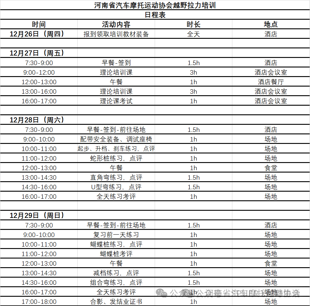 國(guó)家(jiā)B級拉力越野賽車(chē)手執照(zhào)培訓班 國(guó)家(jiā)B級拉力越野賽車(chē)手執照(zhào)培訓班